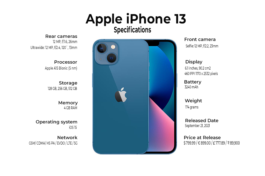 Phone Back Cover